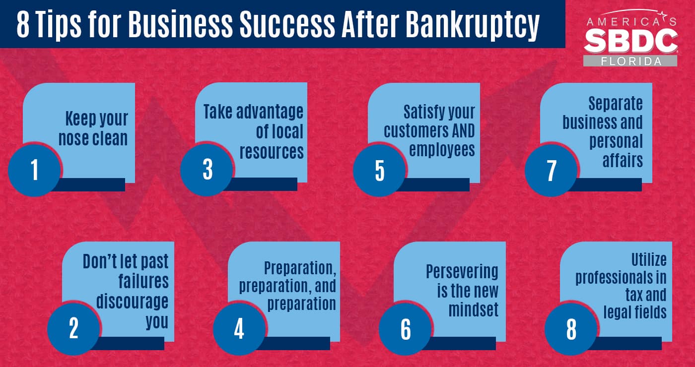 8 Tips For Business Success After Bankruptcy