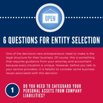 6 Questions to Consider Before Selecting an Entity for Your Business