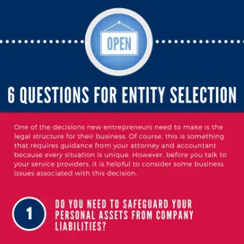 6 Questions to Consider Before Selecting an Entity for Your Business