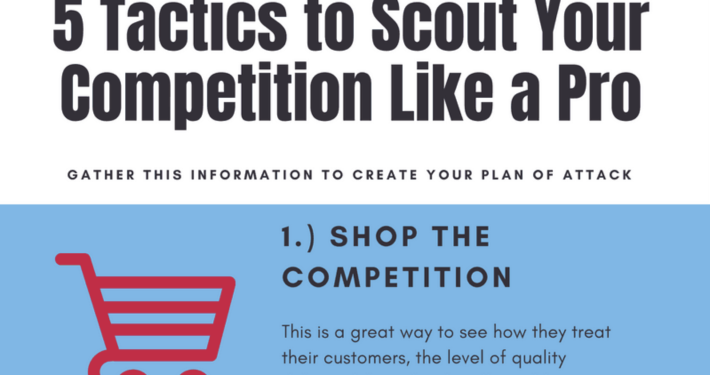 5 Tactics to Scout Your Competition Like a Pro