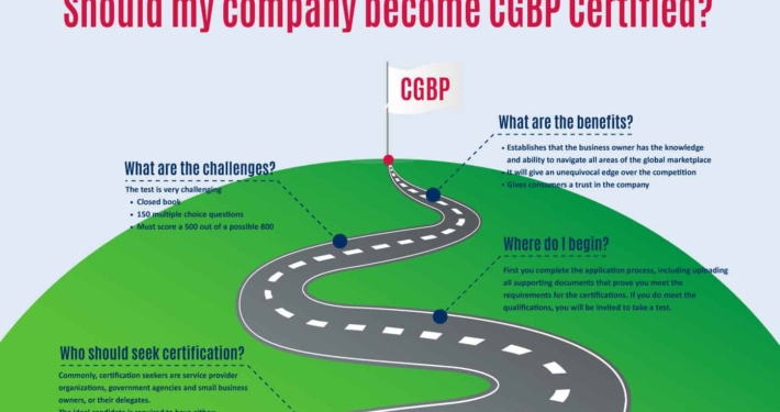 Should my company become CGBP Certified?