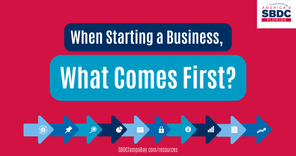 When Starting a Business, What Comes First?