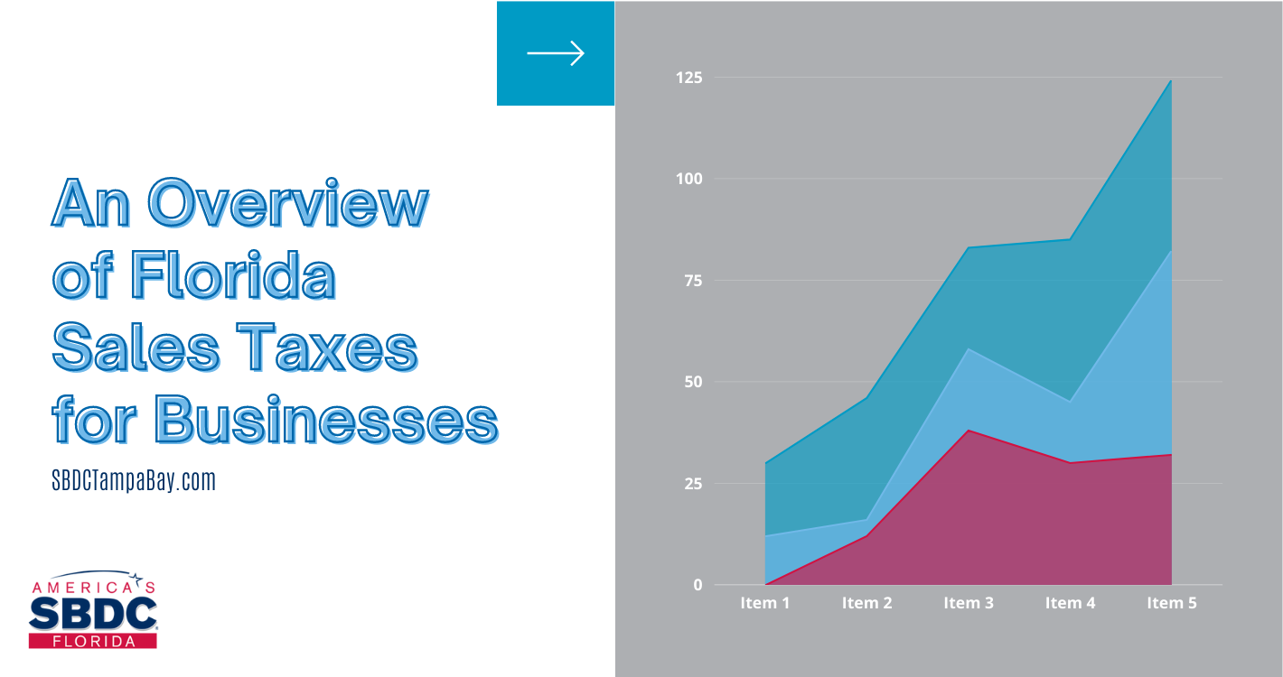 An Overview of Florida Sales Taxes for Businesses