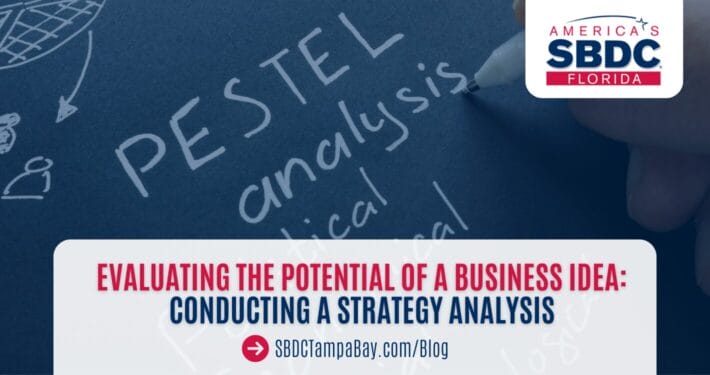 Conducting a Strategy Analysis