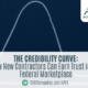The Credibility Curve