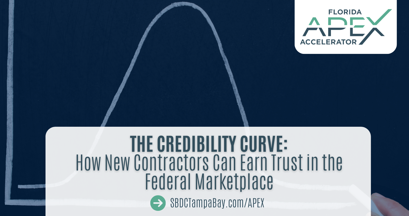 The Credibility Curve